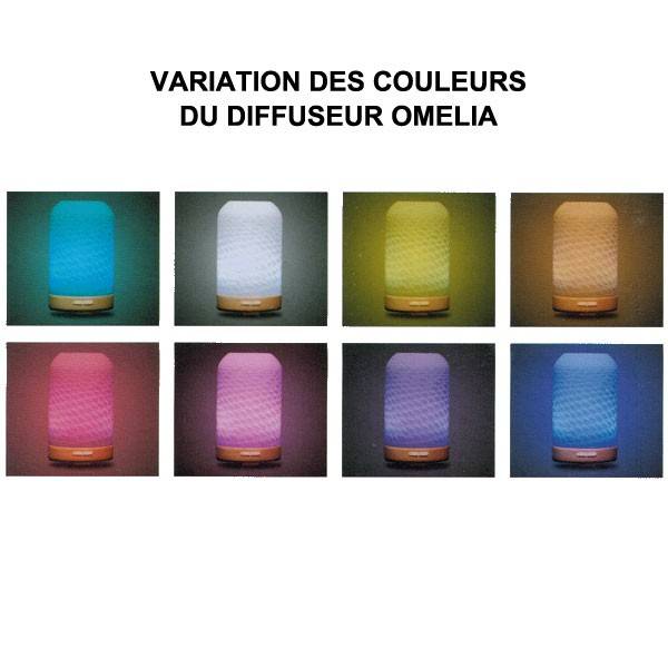 Color variation for ultrasonic omelia diffuser - 60 m2