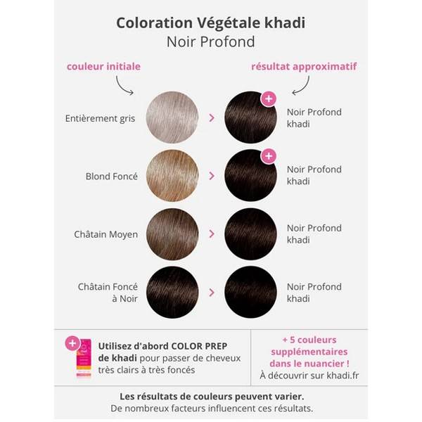 Coloration végétale Khadi Noir profond