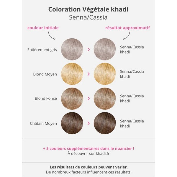 Soin pour coloration végétale Khadi Senna/Cassia