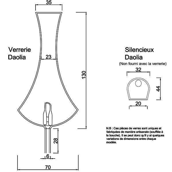 Dessin technique et dimensions pour la verrerie et le silencieux Daolia