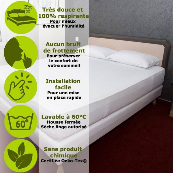 Advantages of bed dust cover Sanisom