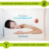 Protective cover for bed bugs - Mattress / Sommier / Oreiller - Sanisom