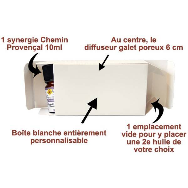 Content of our large model Galet diffuser cabinet + synergy Provençal 10ml