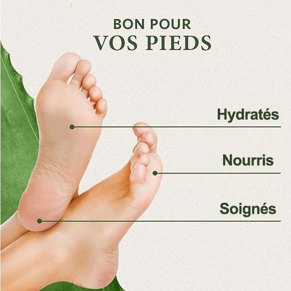 Basis Sensitiv Lavera Foot Cream Benefits