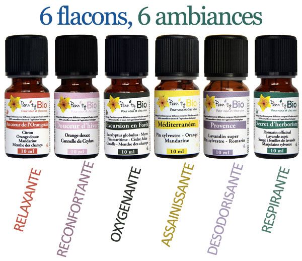 6 flacons de synergies, 6 ambiances olfactives