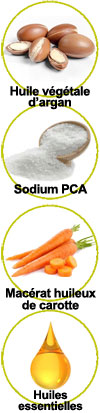 Main active ingredients for Florame healthy glow moisturiser