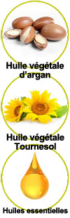 Main active ingredients of Florame Baroudeur soap