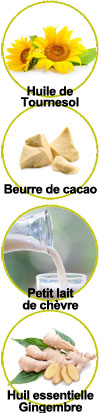 Actifs Huile de tournesol bio, beurre de cacao, petit lait de chèvre bio et huile essentielle de gingembre bio